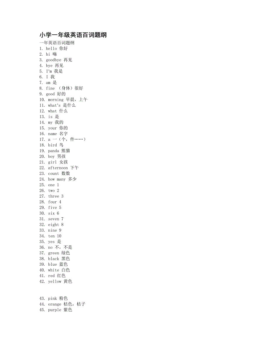 小学一年级英语百词题纲.doc_第1页