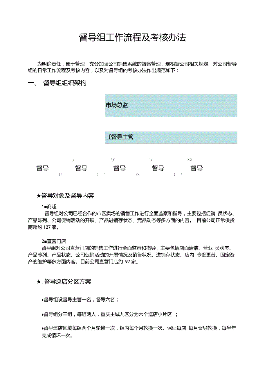 快消品督导工作流程与考核办法_第1页