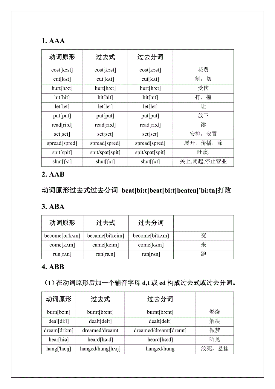 动词的过去式和过去分词表格;_第1页