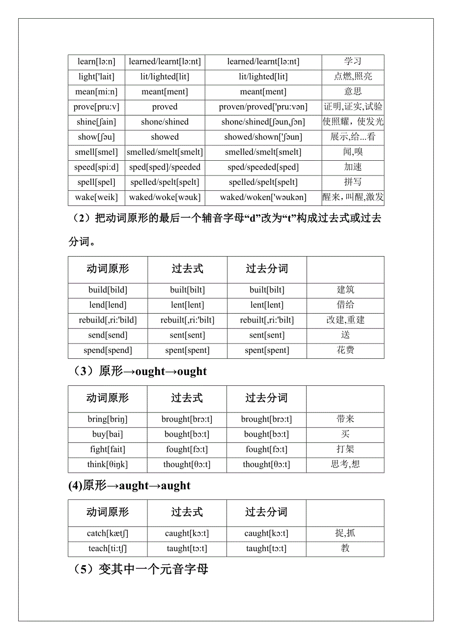 动词的过去式和过去分词表格;_第2页