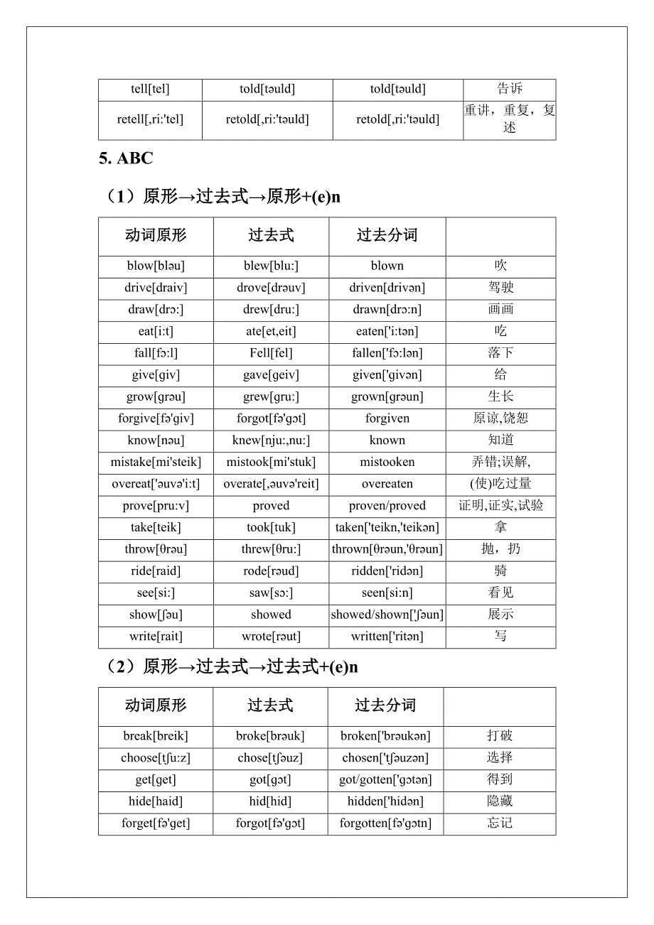 动词的过去式和过去分词表格;_第4页