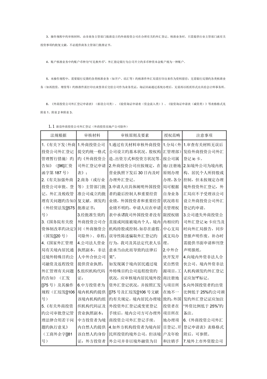 外商直接投资外汇业务操作专题规程_第2页