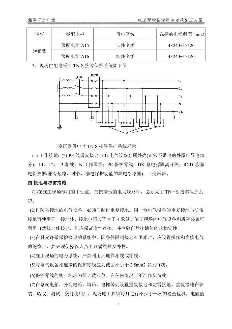 知名商业某达广场临时用电方案范本_第4页