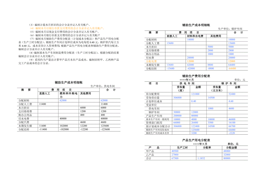 成本会计练习品种法及答案_第2页