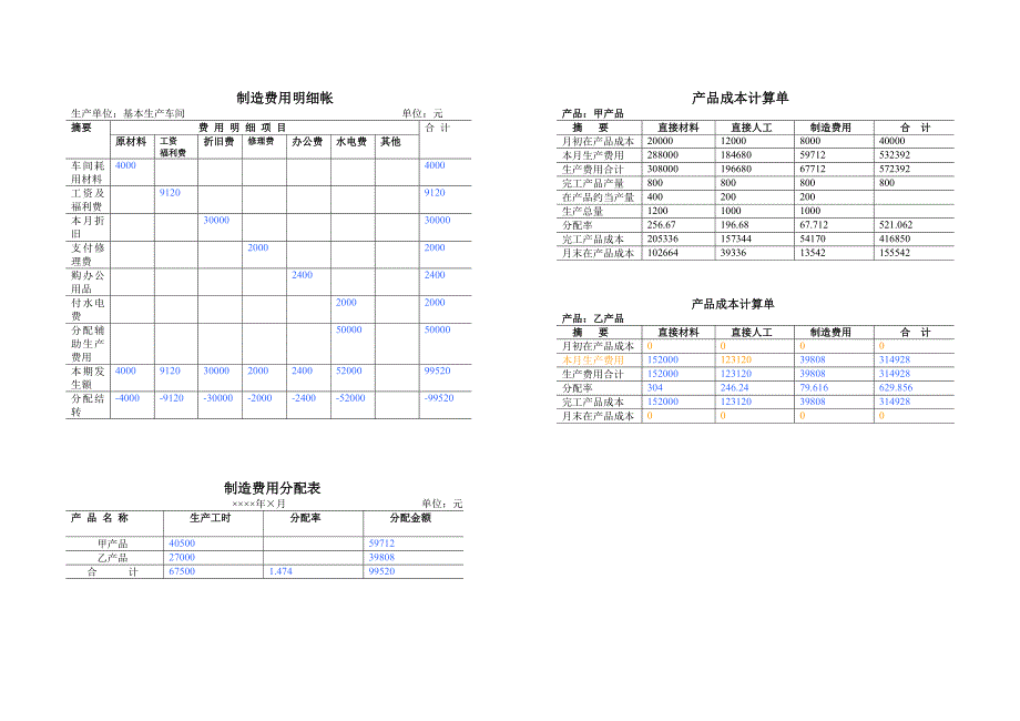 成本会计练习品种法及答案_第3页