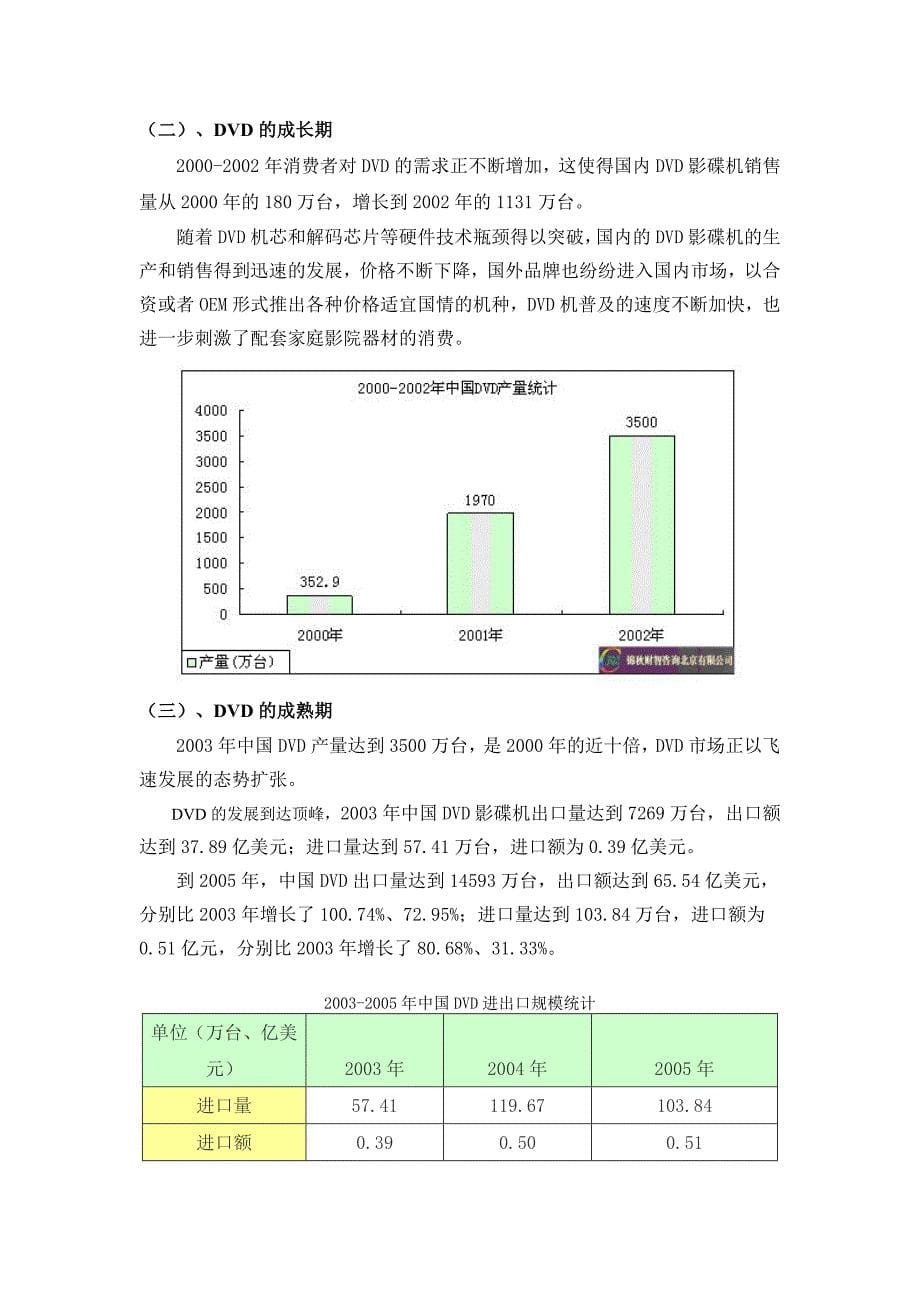 DVD行业研究电子产品的更新换代_第5页