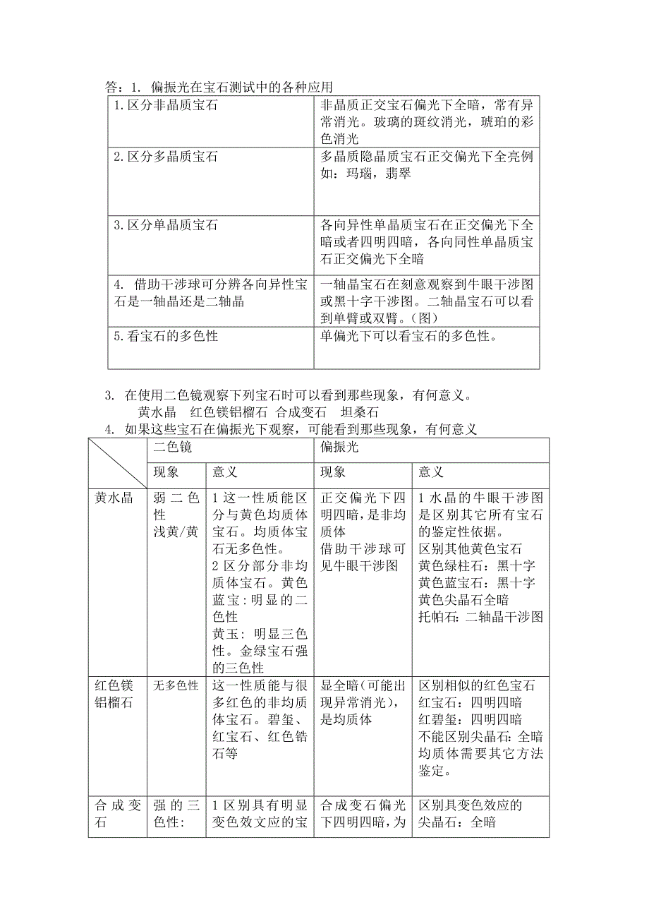 GIC证书课程试题答案.doc_第2页