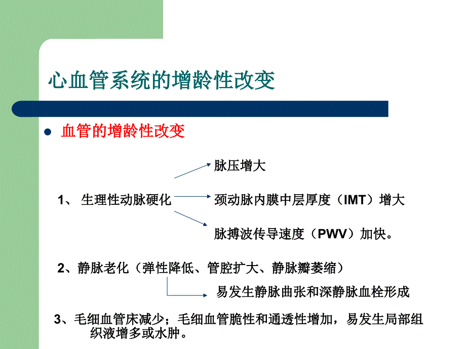 老年心血管病的特点和防治策略_第4页