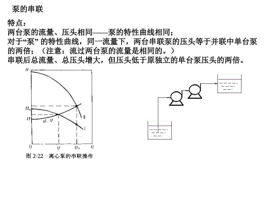 离心泵的串并联课件_第2页