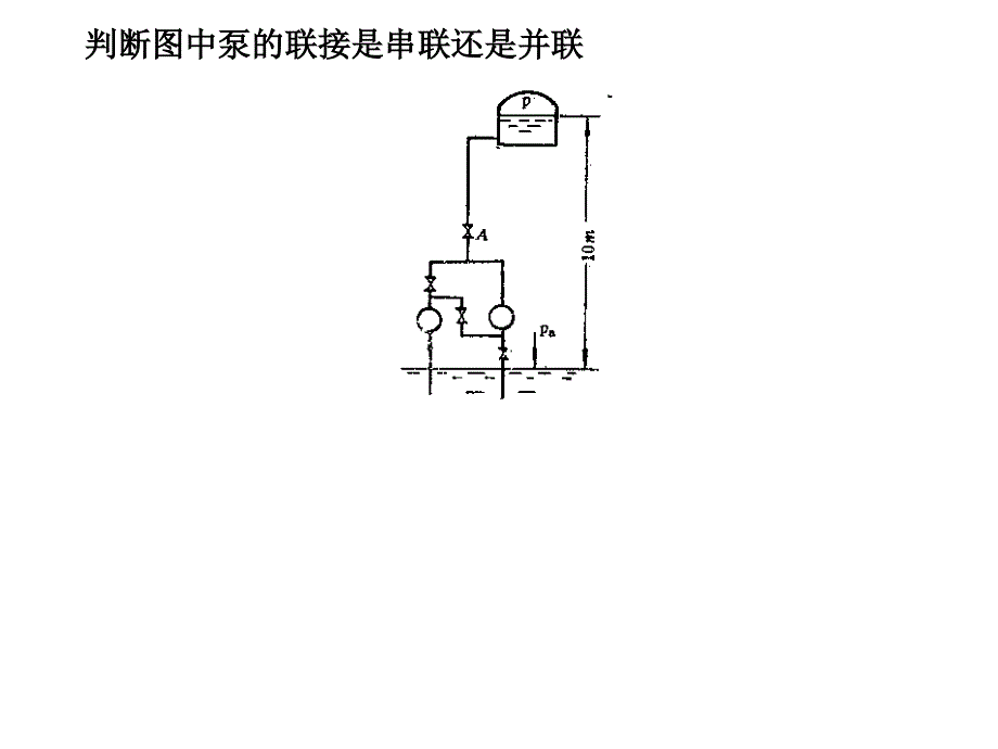 离心泵的串并联课件_第4页