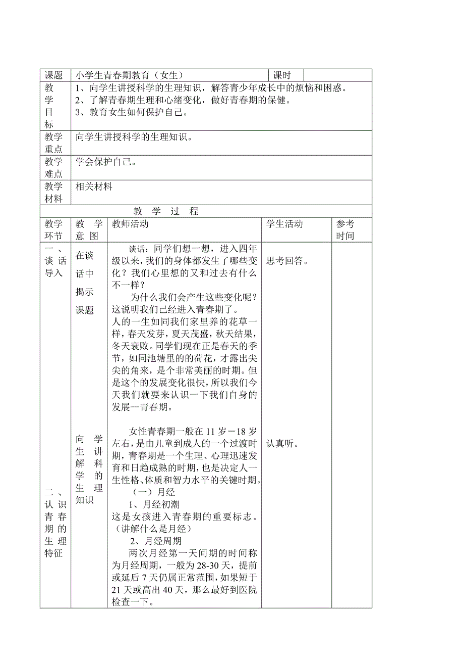 小学女生青春期教育教案_第2页