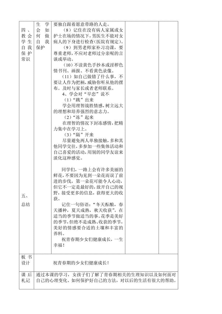 小学女生青春期教育教案_第5页