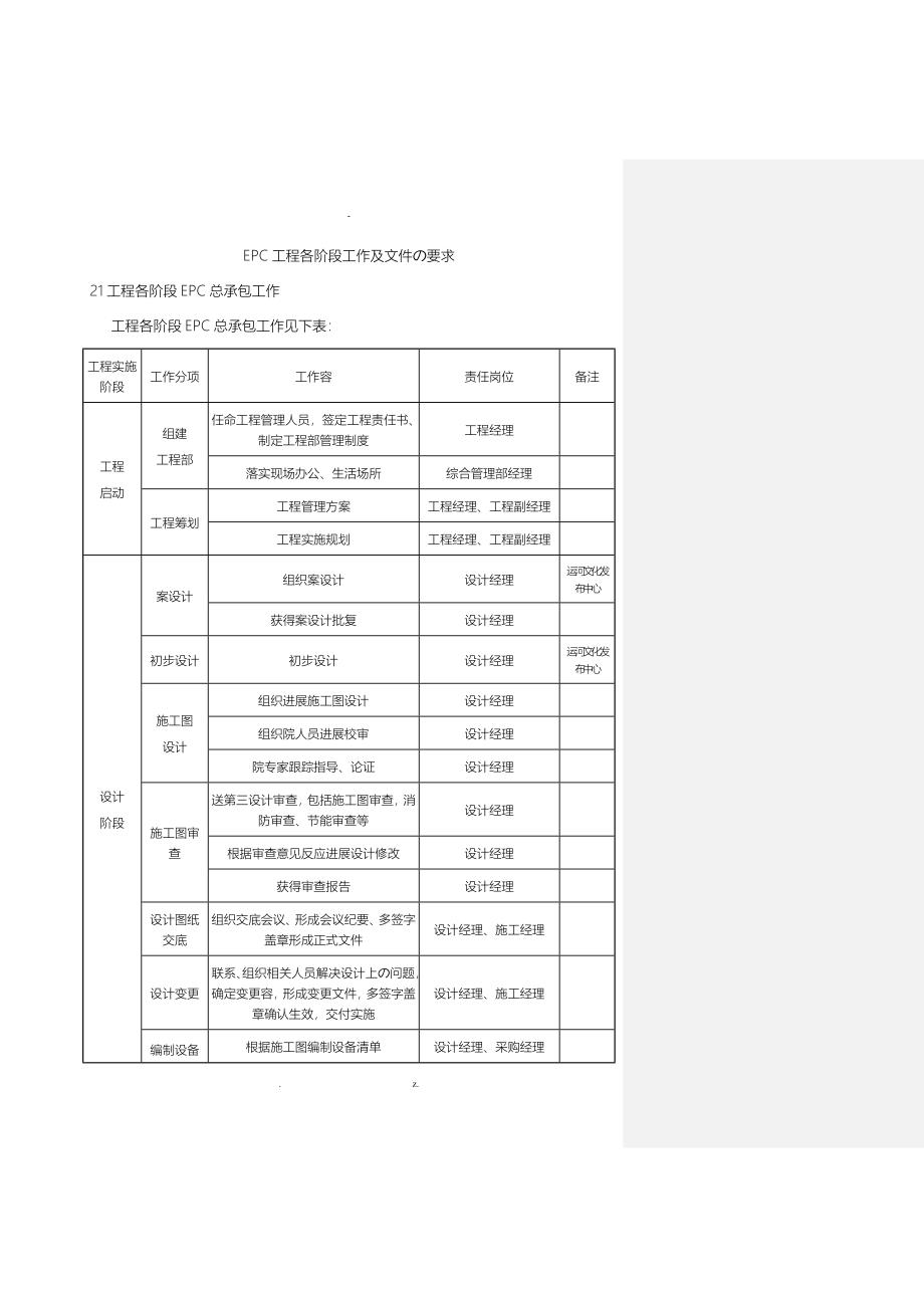 EPC项目各阶段工作和文件的要求内容_第1页