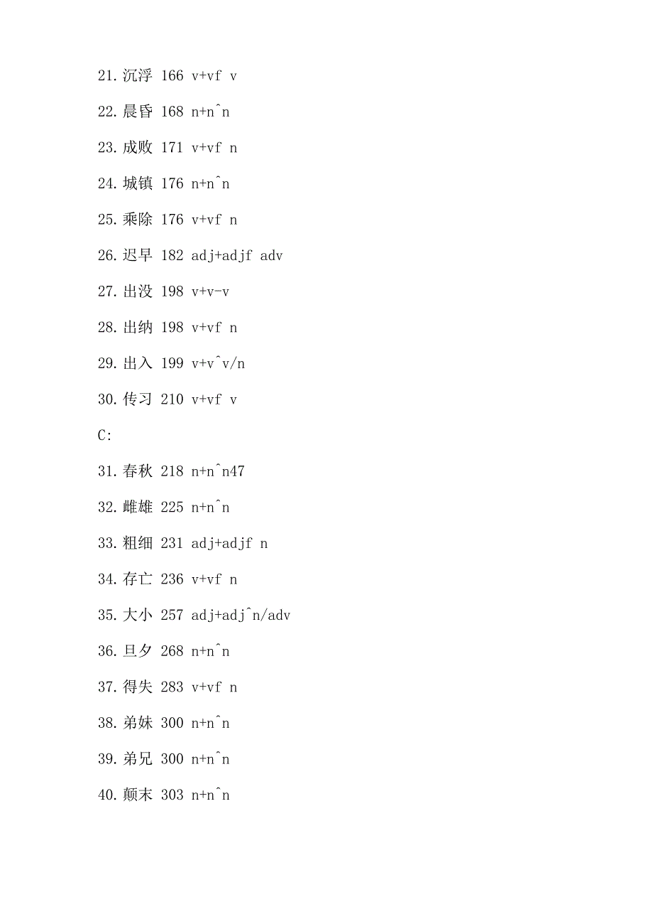 现代汉语反义复合词词表_第3页