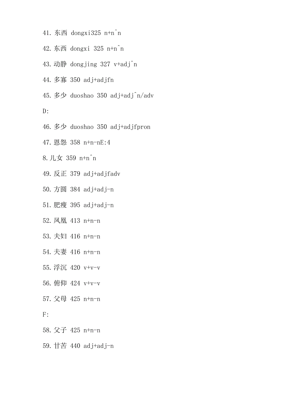 现代汉语反义复合词词表_第4页
