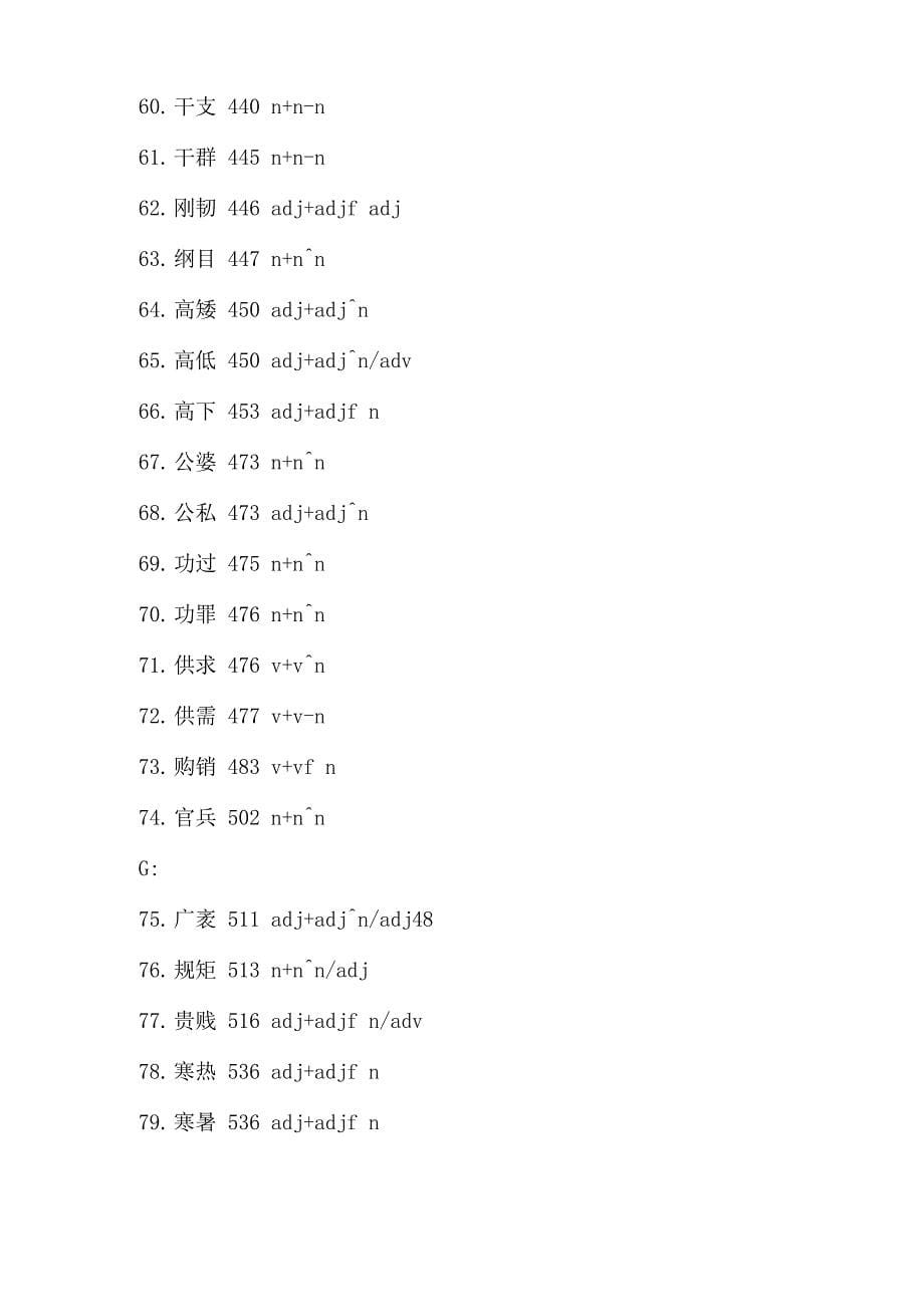 现代汉语反义复合词词表_第5页