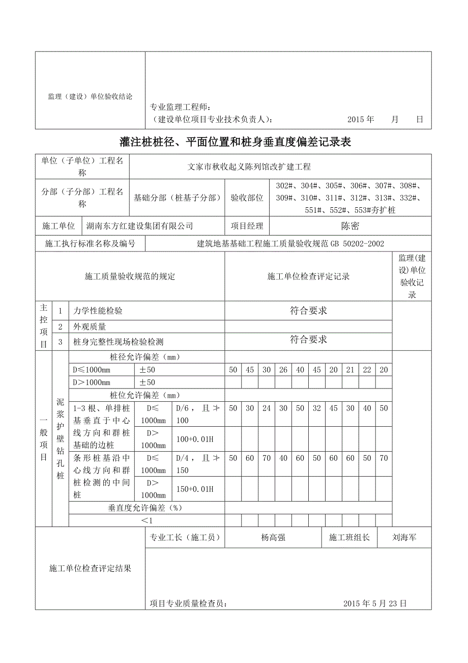 灌注桩桩径、平面位置和桩身垂直度偏差记录表范本_第4页