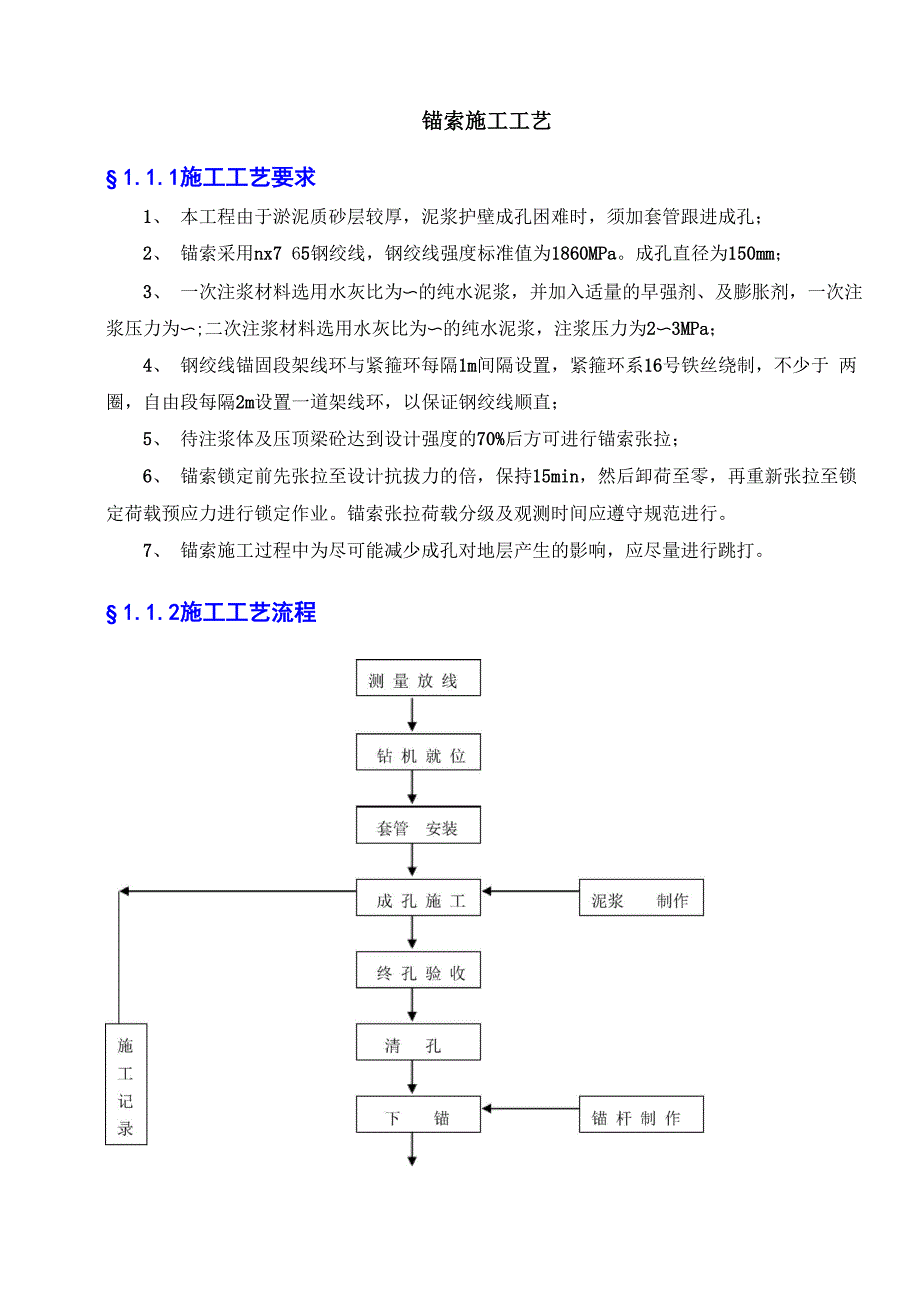 锚索套管成孔施工方案_第1页