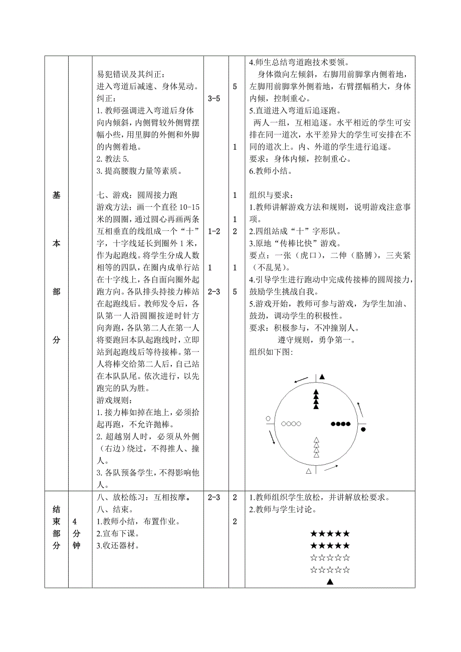 “400米耐久跑”课时计划.doc_第4页