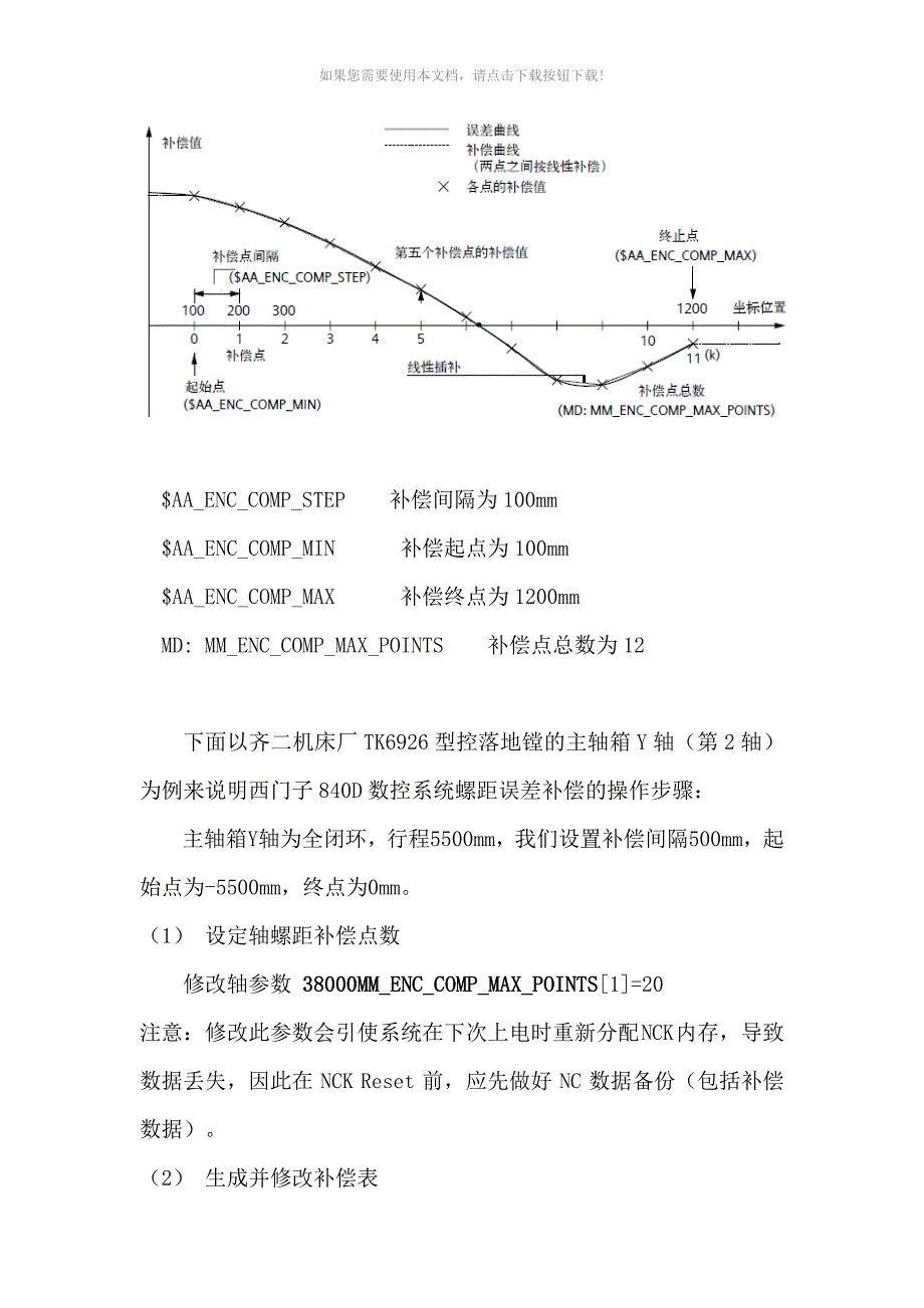 推荐840D系统补偿功能汇总_第4页