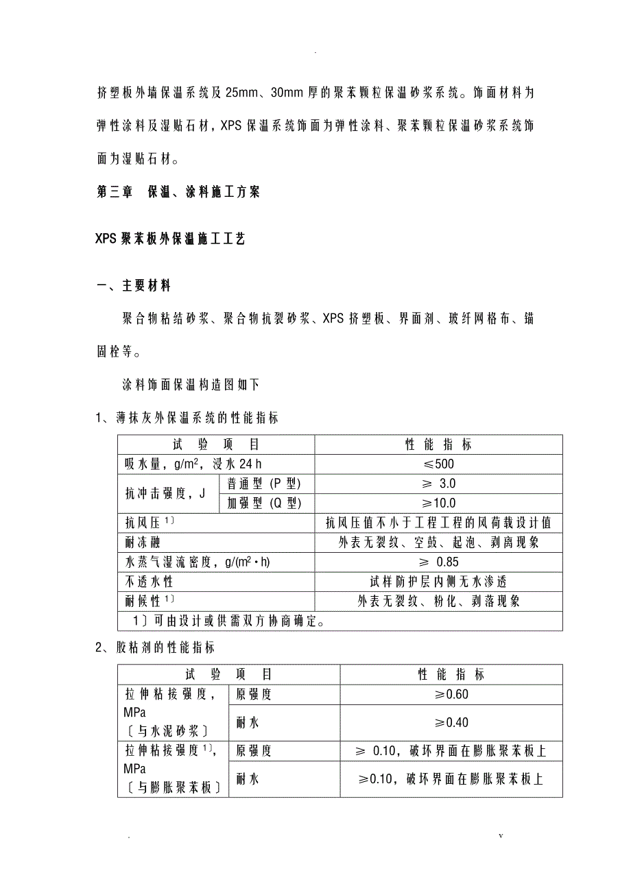 某外墙保温施工设计方案_第2页