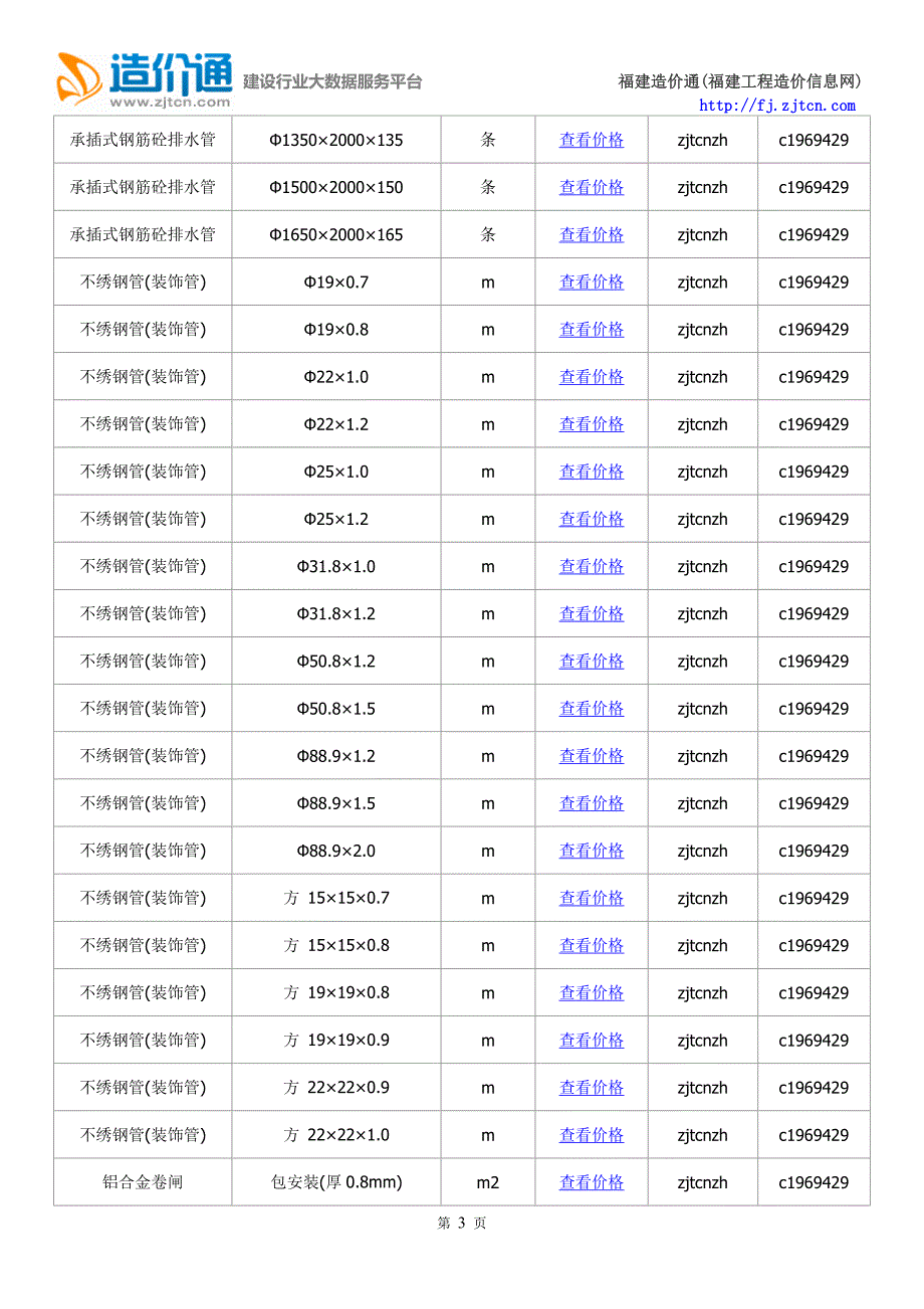 福州信息价,最新最全福州工程造价信息网信息价下载-造价通.doc_第3页