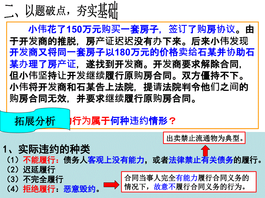 违约与违约责任复习课ppt课件_第4页