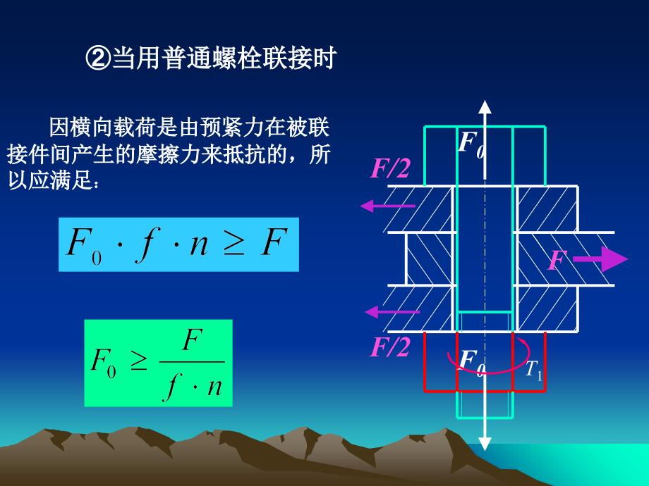 机械设计螺纹连接的强度计算PPT33页_第4页