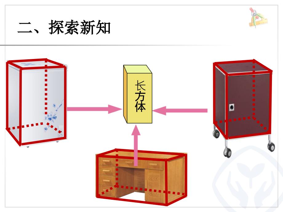 长方体和正方体的认识（例1）_第3页