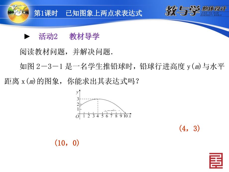 教学课件第1课时已知图象上两点求表达式本_第4页