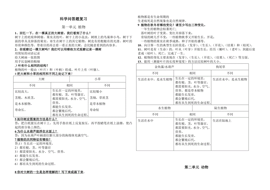 三年级上科学问答题复习.doc_第1页