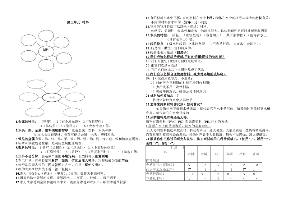 三年级上科学问答题复习.doc_第3页