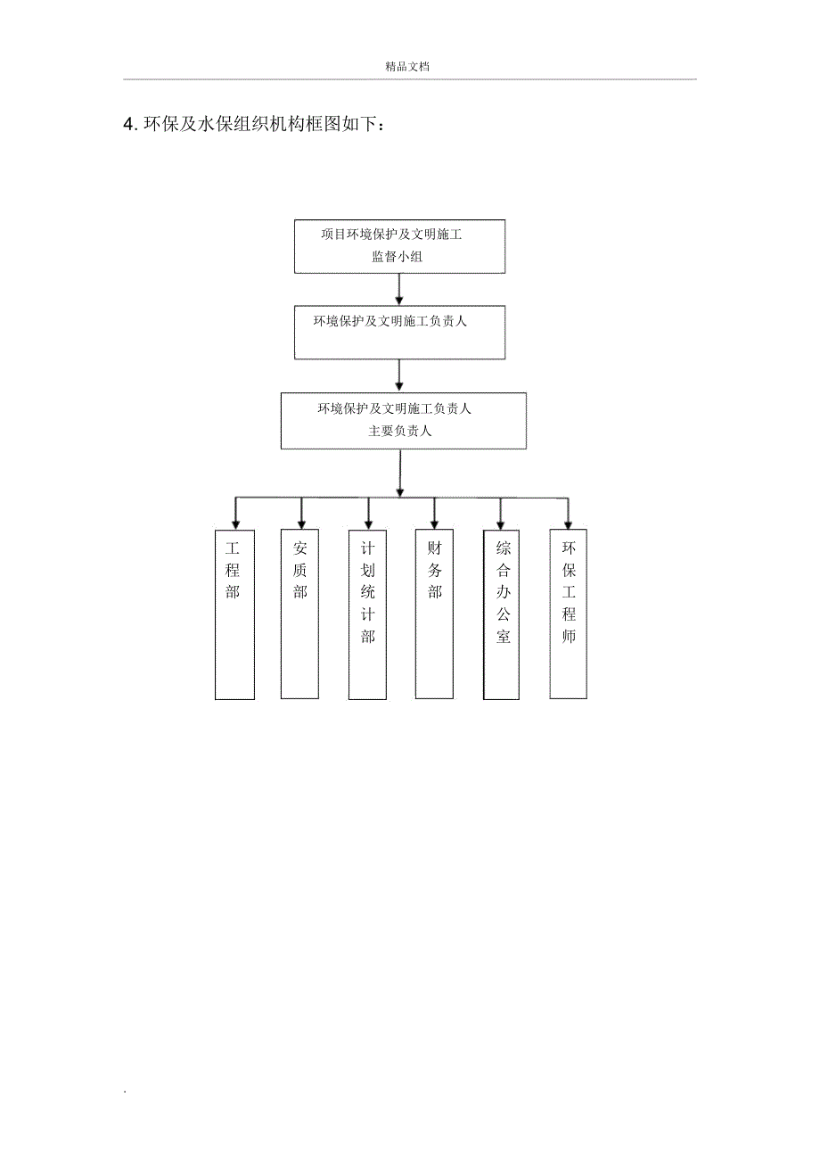 环境保护及文明施工管理办法_第3页