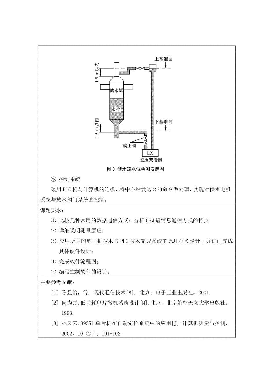 毕业设计论文开题报告大型储水罐多点水位遥测与控制系统_第5页