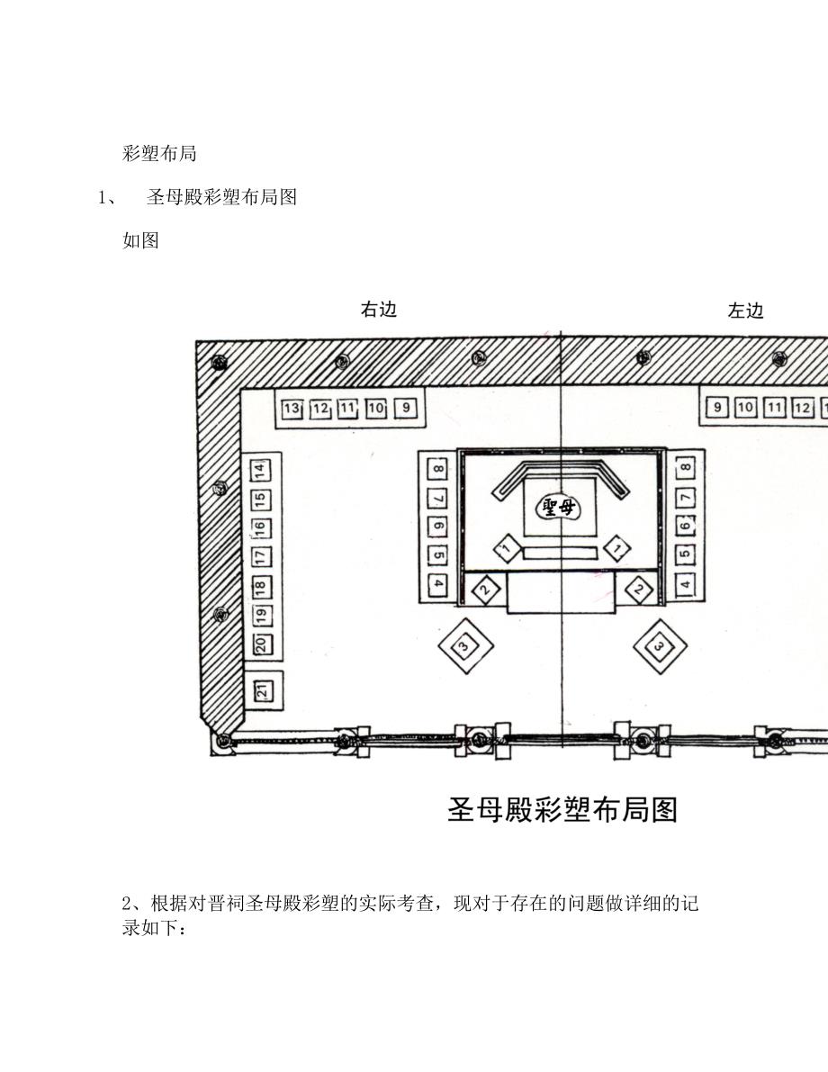 晋祠彩塑的复制、开发、保护.doc_第2页