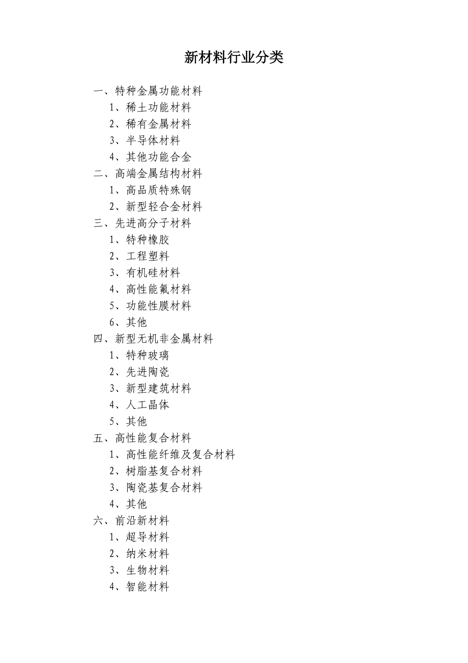 新材料行业分类_第1页