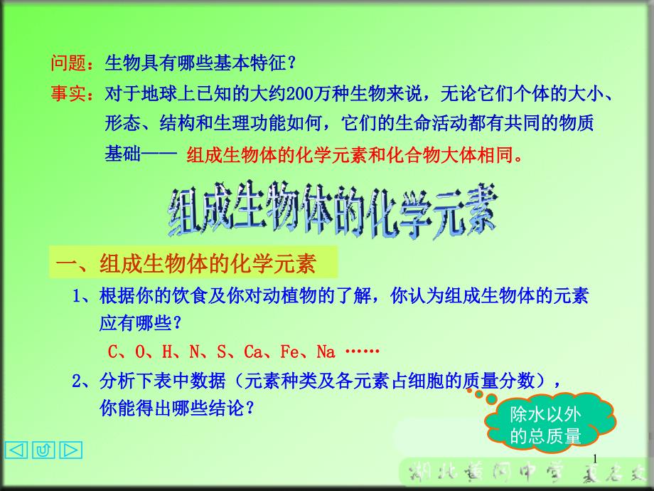 问题生物具有哪些基本特征_第1页