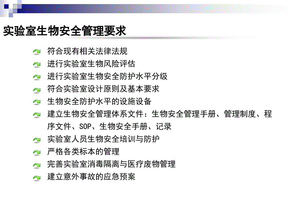 实验室生物安全管理要求课件_第3页