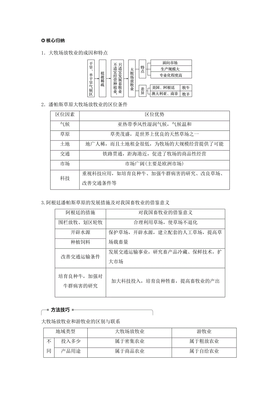 【最新】高中地理第三章农业地域的形成与发展第三节以畜牧业为主的农业地域类型学案新人教版必修2_第3页