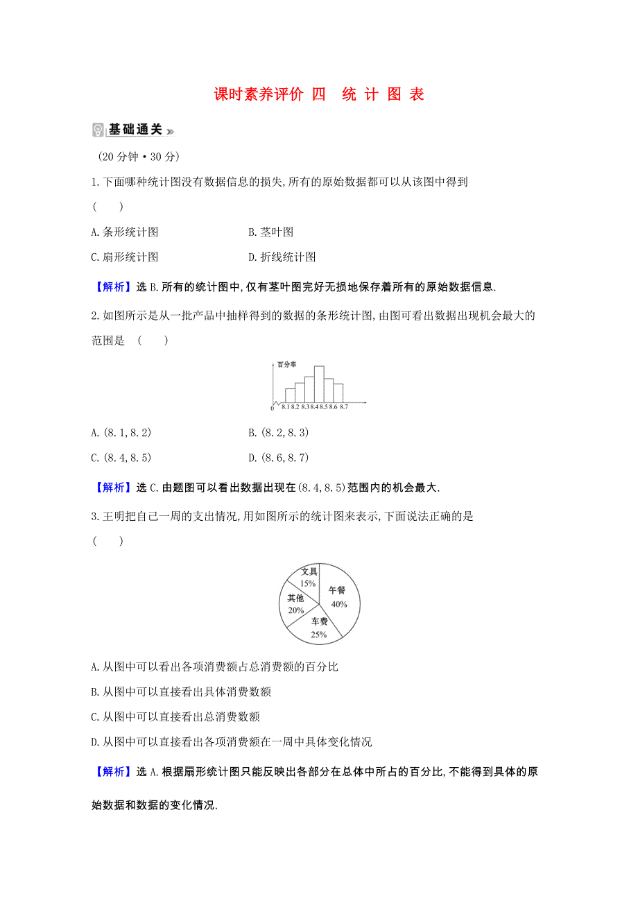 2020-2021学年高中数学第一章统计1.3统计图表课时素养评价含解析北师大版必修_第1页