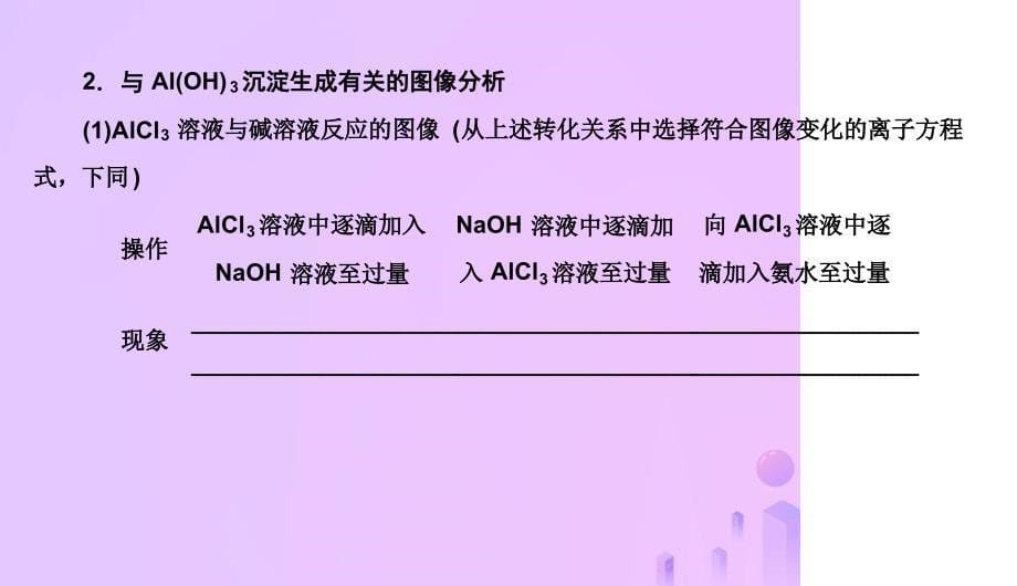 高考化学总复习03金属及其化合物9镁铝及其化合物3新人教版_第5页