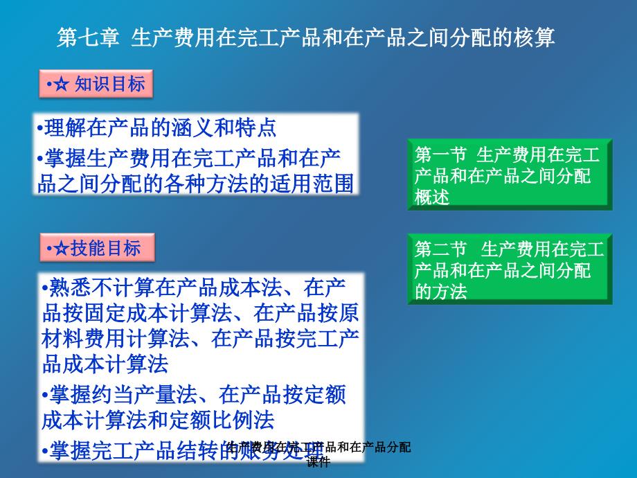 生产费用在完工产品和在产品分配课件_第2页