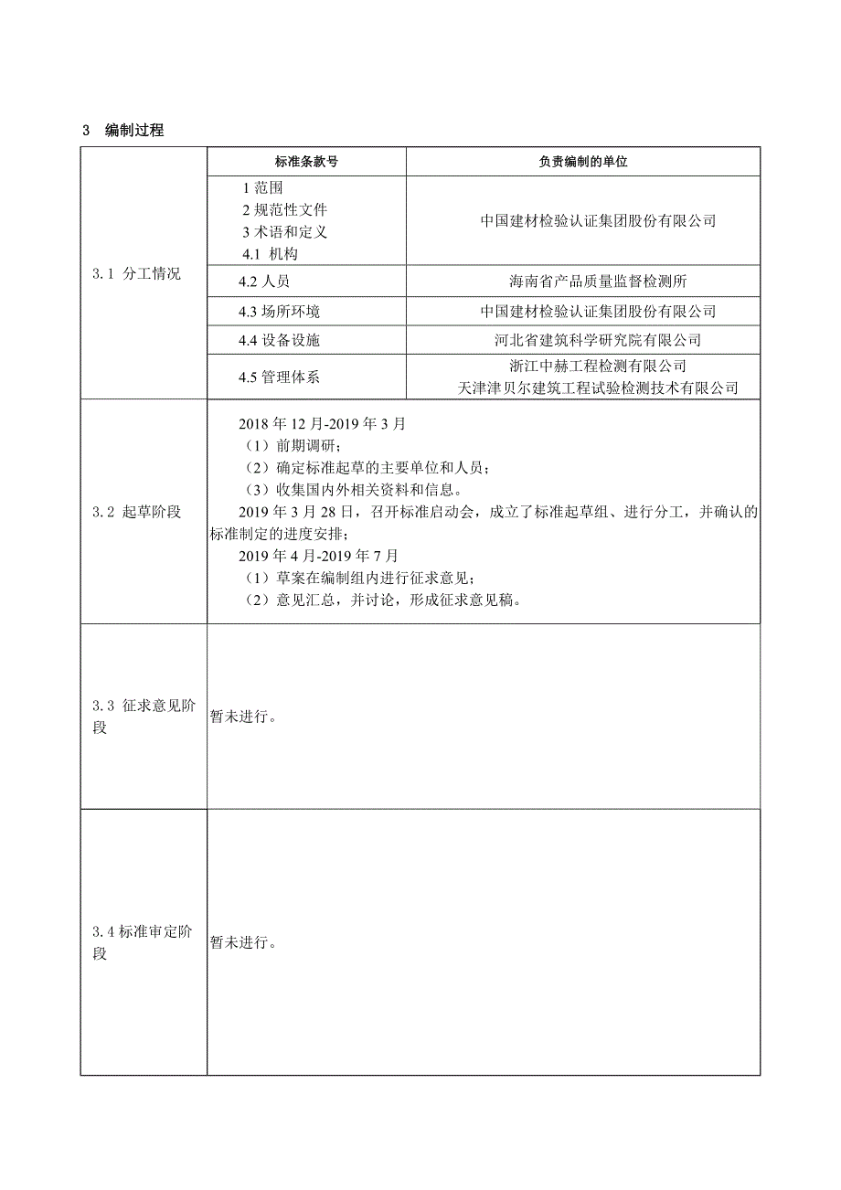 2018RB055《检验检测机构资质认定能力评价 建筑材料检测机构要求》编制说明_第3页