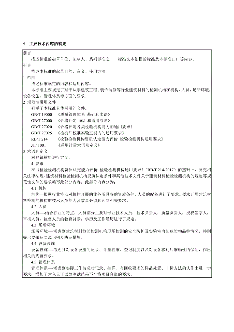 2018RB055《检验检测机构资质认定能力评价 建筑材料检测机构要求》编制说明_第4页