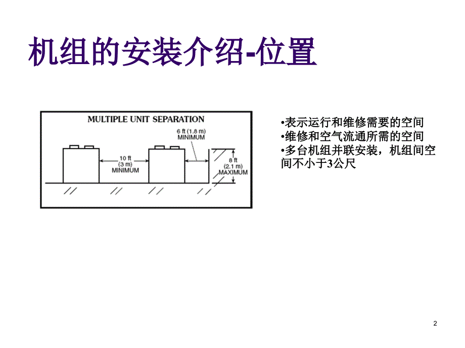 开利空调系统介绍5_第2页