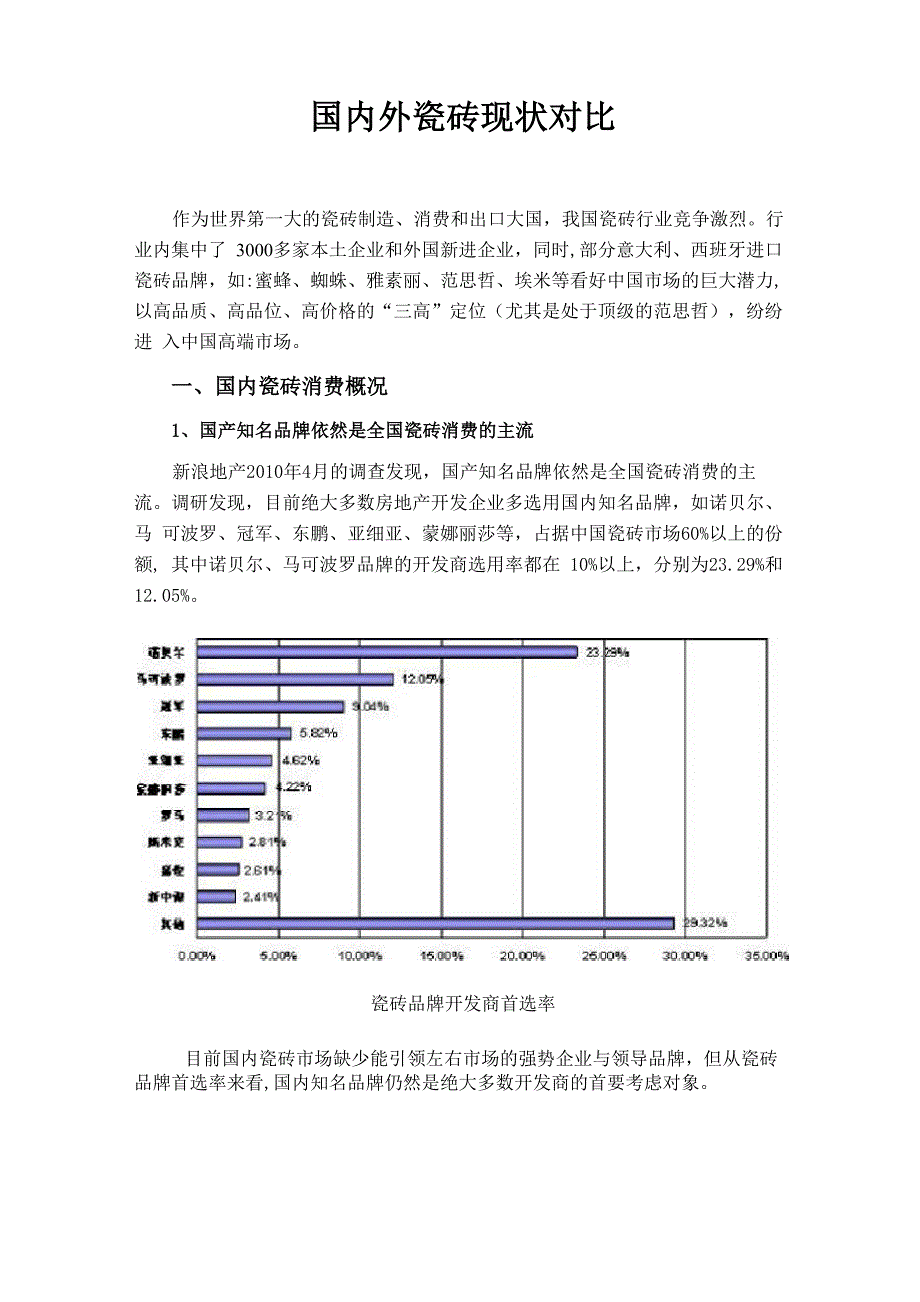 国内外瓷砖现状对比_第1页
