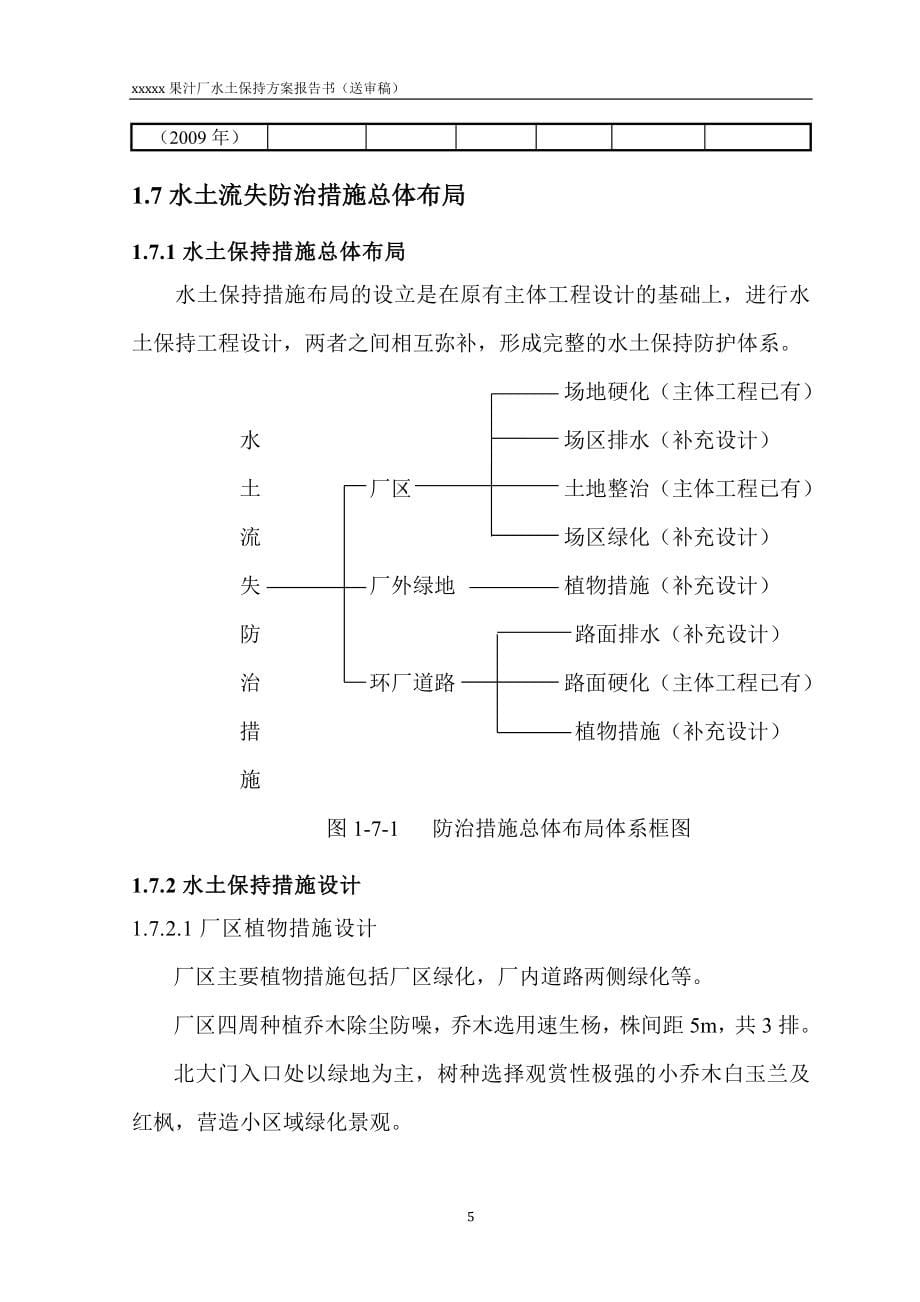 果汁厂水土保持方案.doc_第5页