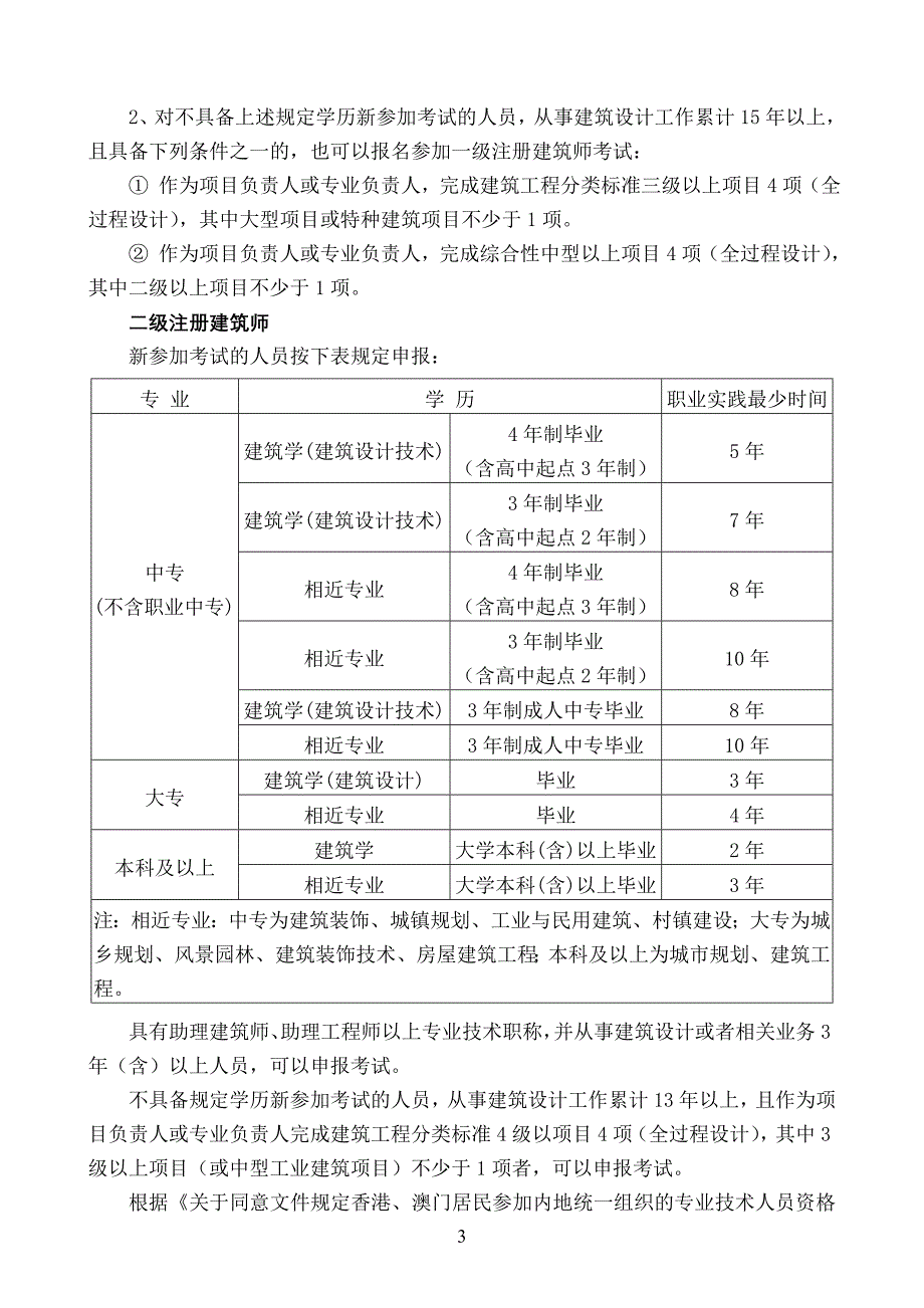 注册建筑师考试.doc_第3页