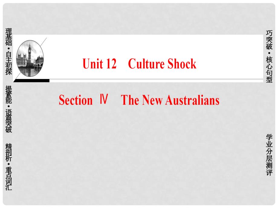 高中英语 Unit 12 Culture Shock Section Ⅳ The New Australians课件 北师大版必修4_第1页