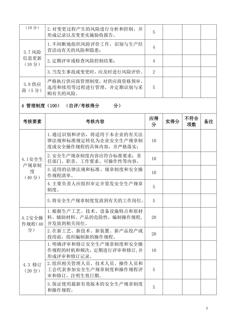 危险品安全标准化自评考核 危险化学品从业单位安全标准化自评考核汇总表_第5页